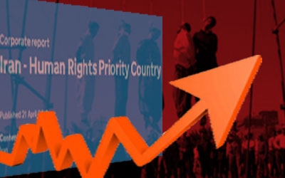 UK: Menschenrechte im Iran